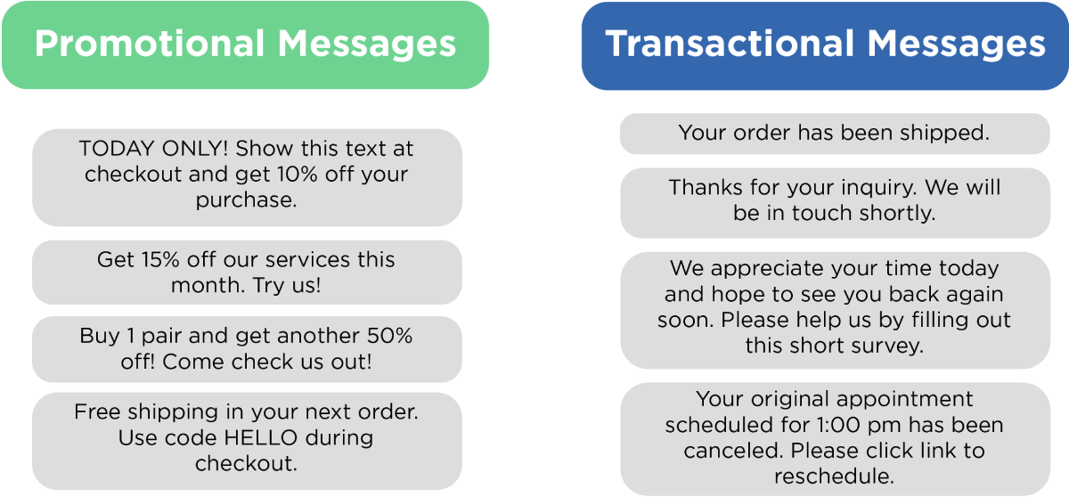 Comparison of promotional vs transactional text messages