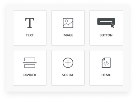 Content types