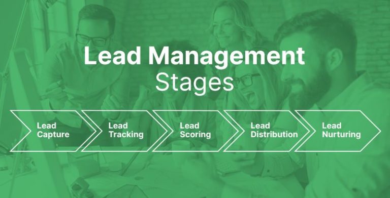 what-is-lead-management-definition-process-and-why-is-it-important